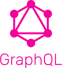 API GraphQL