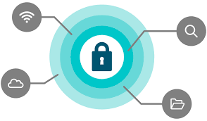 pentesting lab